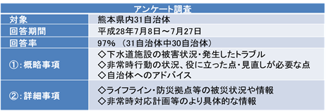 kumamotobcp01