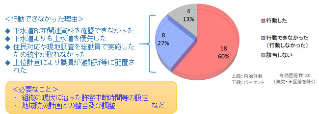 kumamotobcp03
