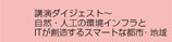 ｢自然・人工の環境インフラとITが創造するスマートな都市・地域～地球環境問題と災害への総合的対応のアプローチ～｣■講演ダイジェスト