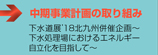 中期事業計画の取り組み